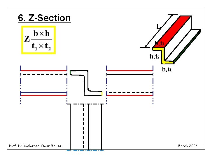 6. Z-Section L b, t 1 h, t 2 b, t 1 Prof. Dr.