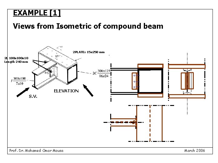 EXAMPLE [1] Views from Isometric of compound beam 2 PLATEs 15 x 250 mm