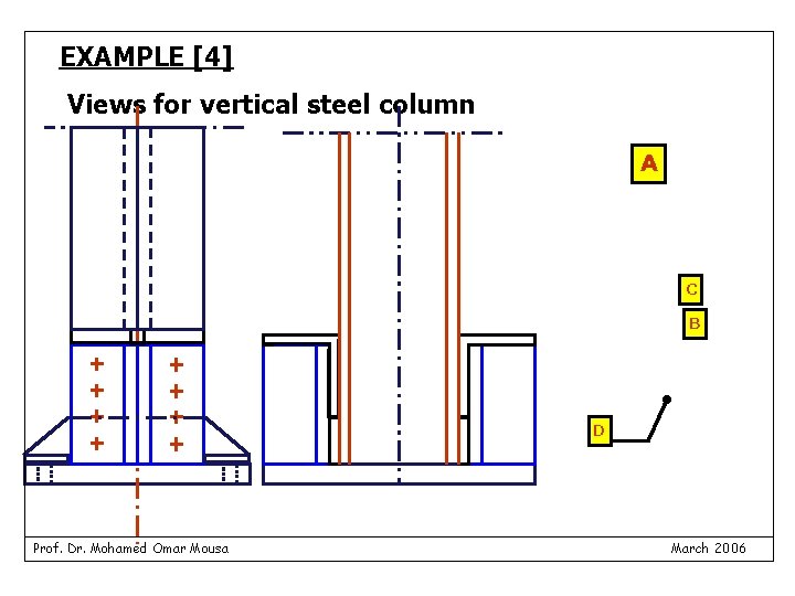 EXAMPLE [4] Views for vertical steel column A C B D Prof. Dr. Mohamed