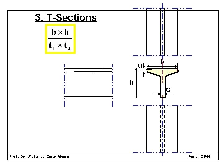 3. T-Sections t 1 h Prof. Dr. Mohamed Omar Mousa b t 2 March