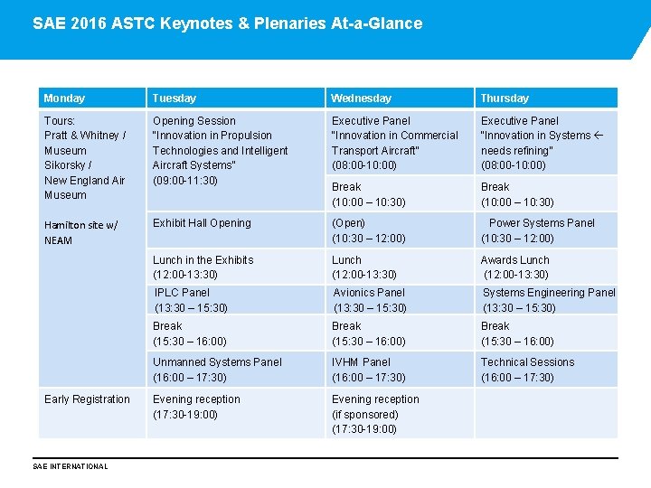 SAE 2016 ASTC Keynotes & Plenaries At-a-Glance Monday Tuesday Wednesday Thursday Tours: Pratt &