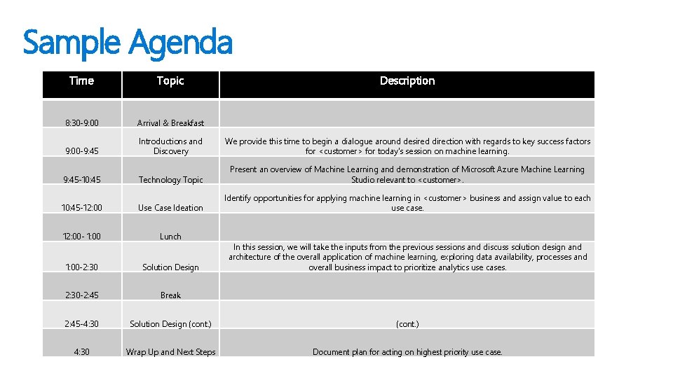 Sample Agenda Time Topic 8: 30 -9: 00 Arrival & Breakfast 9: 00 -9: