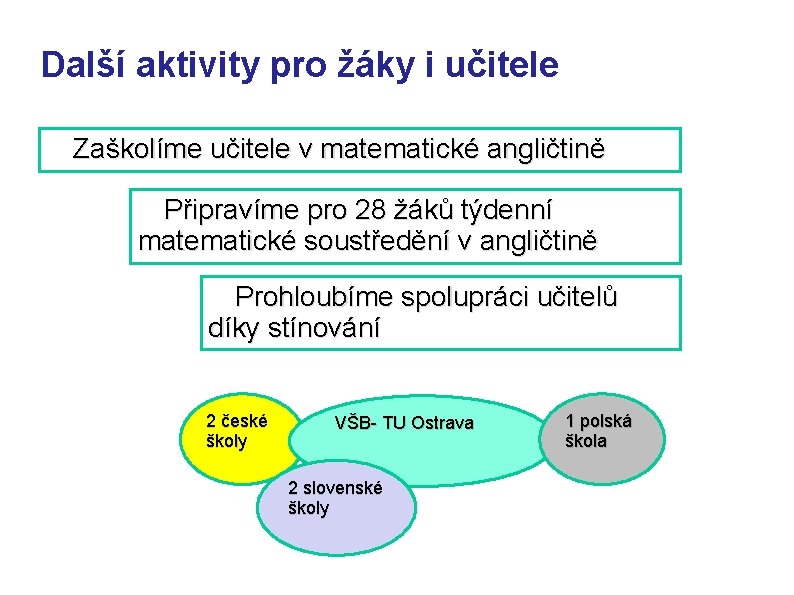 Další aktivity pro žáky i učitele V Zaškolíme učitele v matematické angličtině V Připravíme