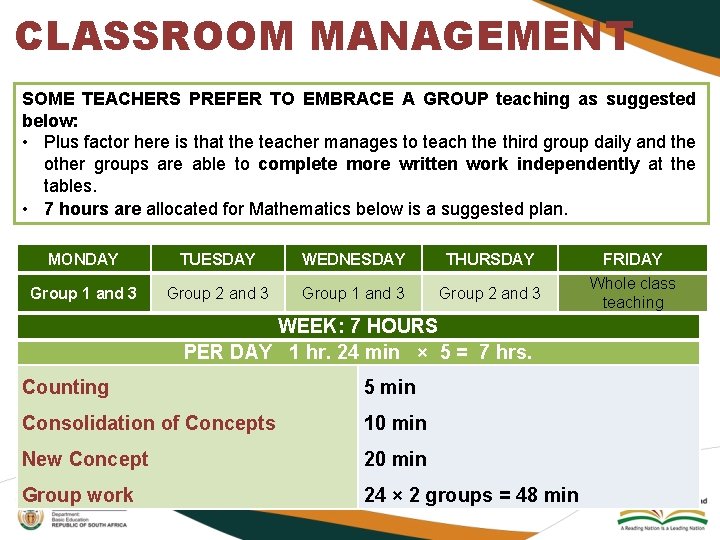 CLASSROOM MANAGEMENT SOME TEACHERS PREFER TO EMBRACE A GROUP teaching as suggested below: •