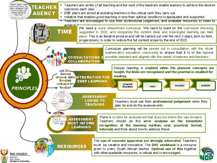 TEACHER AGENCY • Teachers are centre of all teaching and the work of the