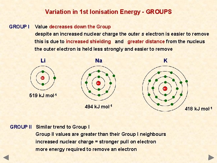 Variation in 1 st Ionisation Energy - GROUPS GROUP I Value decreases down the