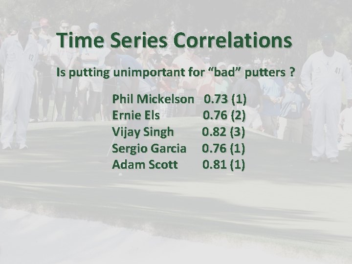 Time Series Correlations Is putting unimportant for “bad” putters ? Phil Mickelson Ernie Els