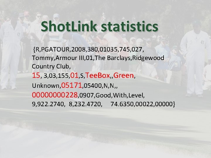 Shot. Link statistics {R, PGATOUR, 2008, 380, 01035, 745, 027, Tommy, Armour III, 01,