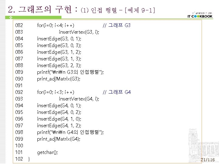 2. 그래프의 구현 : 082 083 084 085 086 087 088 089 090 091 2. 그래프의 구현 : 082 083 084 085 086 087 088 089 090 091