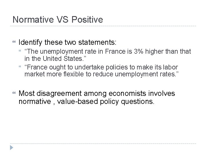 Normative VS Positive Identify these two statements: “The unemployment rate in France is 3% Normative VS Positive Identify these two statements: “The unemployment rate in France is 3%