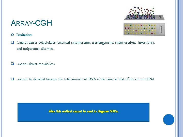 ARRAY-CGH q Limitation: Cannot detect polyploidies, balanced chromosomal rearrangements (translocations, inversions), and uniparental disomies