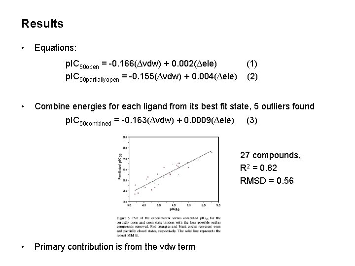 Results • Equations: p. IC 50 open = -0. 166(∆vdw) + 0. 002(∆ele) p.