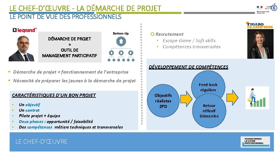 LE CHEF-D’ŒUVRE - LA DÉMARCHE DE PROJET LE POINT DE VUE DES PROFESSIONNELS DÉMARCHE