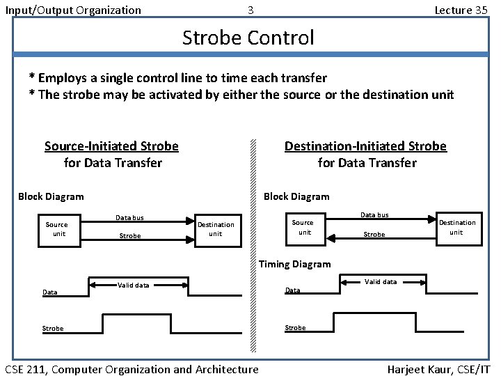 Input/Output Organization 3 Lecture 35 Strobe Control * Employs a single control line to