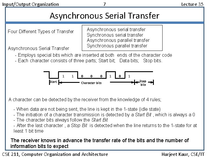 Input/Output Organization 7 Lecture 35 Asynchronous Serial Transfer Asynchronous serial transfer Synchronous serial transfer