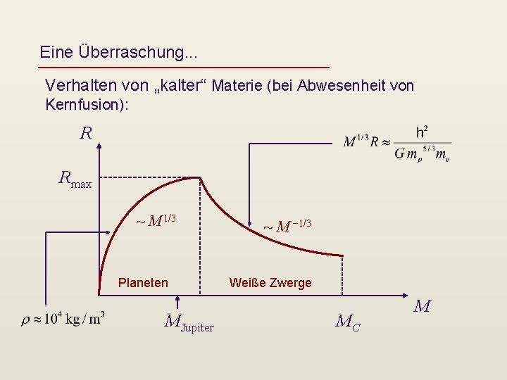 Eine Überraschung. . . Verhalten von „kalter“ Materie (bei Abwesenheit von Kernfusion): R Rmax