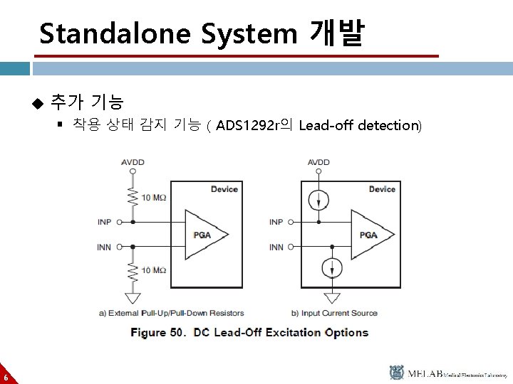 Standalone System 개발 u 추가 기능 § 착용 상태 감지 기능 ( ADS 1292