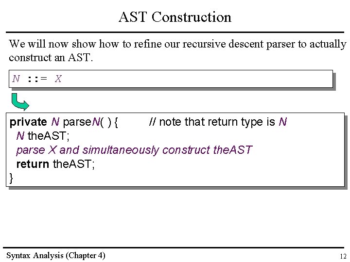 AST Construction We will now show to refine our recursive descent parser to actually AST Construction We will now show to refine our recursive descent parser to actually