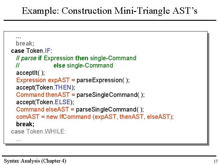 Example: Construction Mini-Triangle AST’s. . . break; case Token. IF: // parse if Expression Example: Construction Mini-Triangle AST’s. . . break; case Token. IF: // parse if Expression