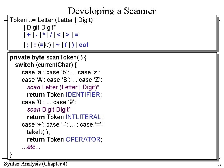 Developing a Scanner Token : : = Letter (Letter | Digit)* | Digit* |+|-|*|/|<|>|= Developing a Scanner Token : : = Letter (Letter | Digit)* | Digit* |+|-|*|/|<|>|=