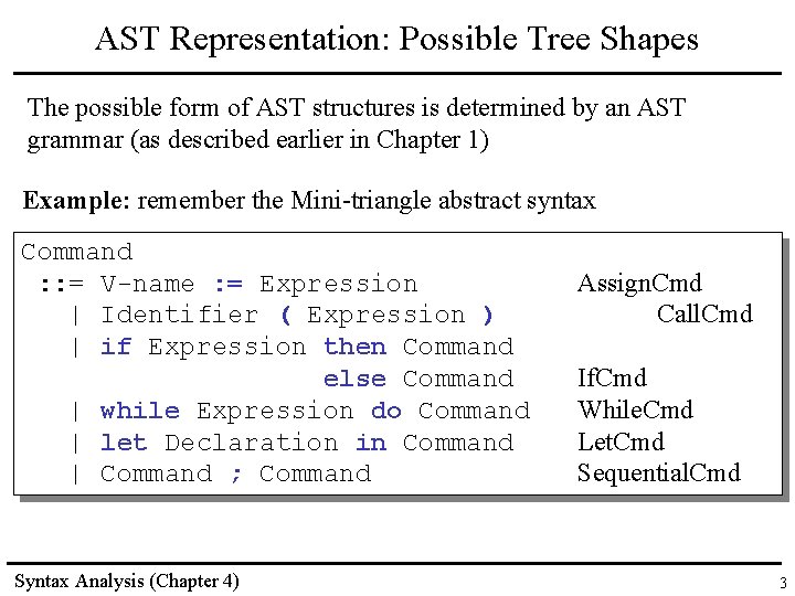 AST Representation: Possible Tree Shapes The possible form of AST structures is determined by AST Representation: Possible Tree Shapes The possible form of AST structures is determined by
