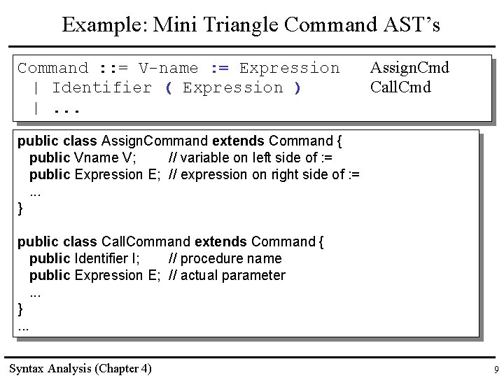Example: Mini Triangle Command AST’s Command : : = V-name : = Expression | Example: Mini Triangle Command AST’s Command : : = V-name : = Expression |