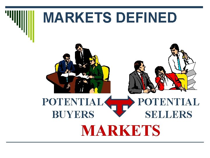 MARKETS DEFINED POTENTIAL BUYERS POTENTIAL SELLERS MARKETS 