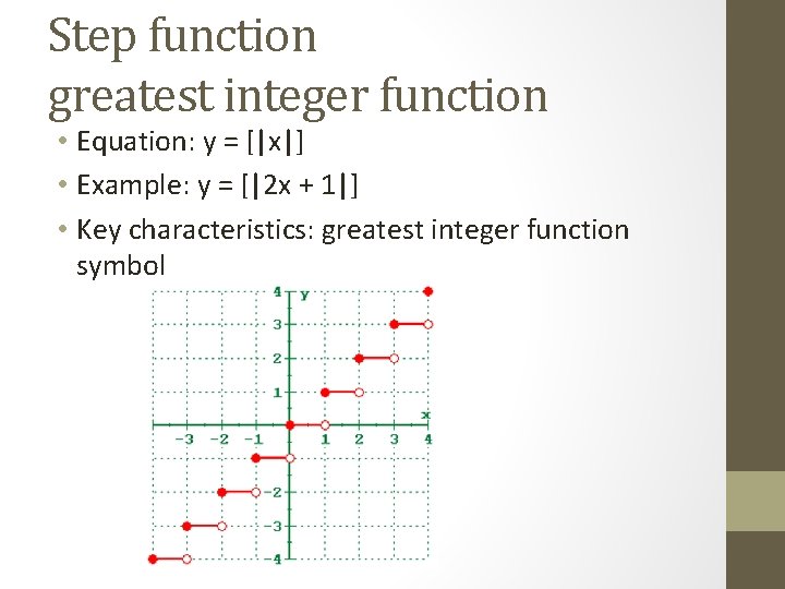 Step function greatest integer function • Equation: y = [|x|] • Example: y =