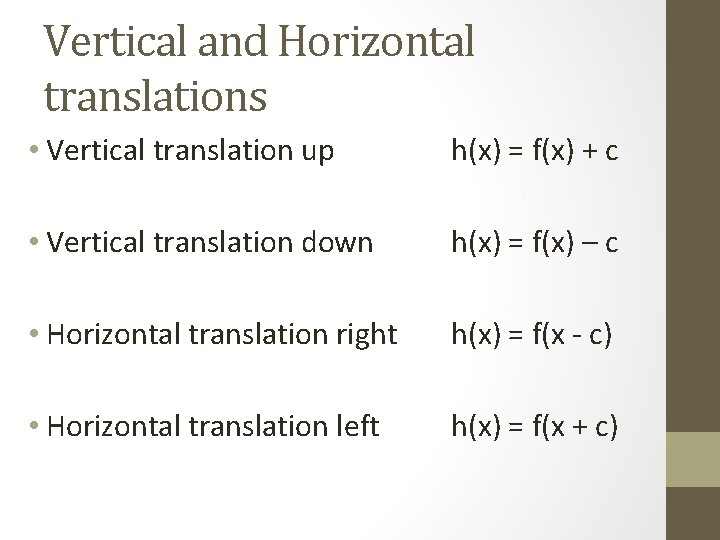 Vertical and Horizontal translations • Vertical translation up h(x) = f(x) + c •