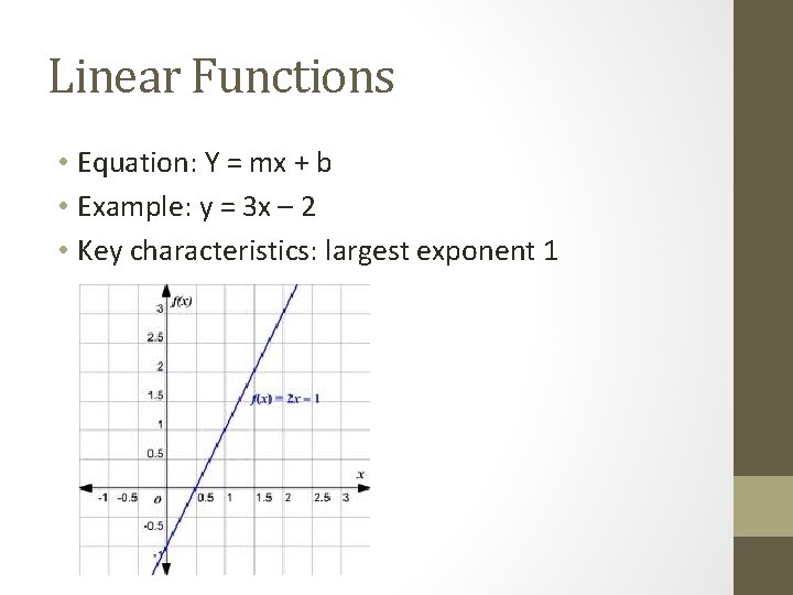 Linear Functions • Equation: Y = mx + b • Example: y = 3