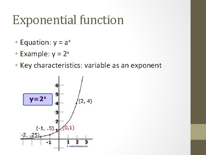 Exponential function • Equation: y = ax • Example: y = 2 x •