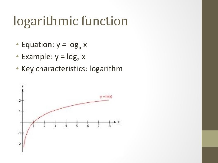 logarithmic function • Equation: y = logb x • Example: y = log 2