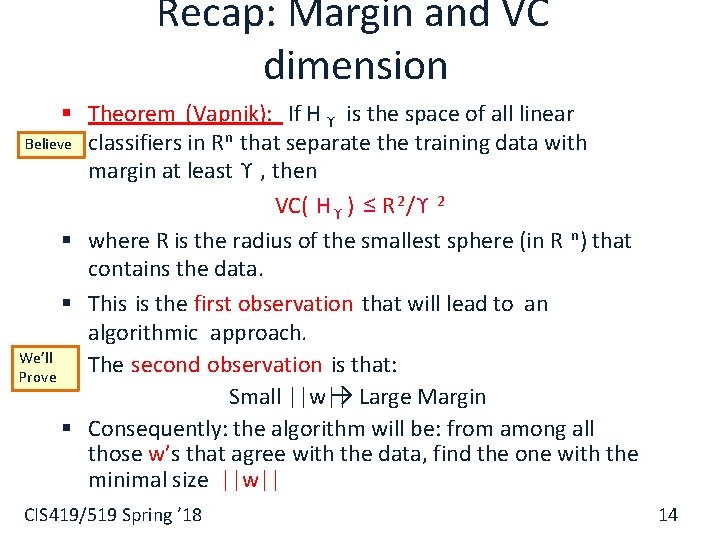 Recap: Margin and VC dimension § Theorem (Vapnik): If H ϒ is the space