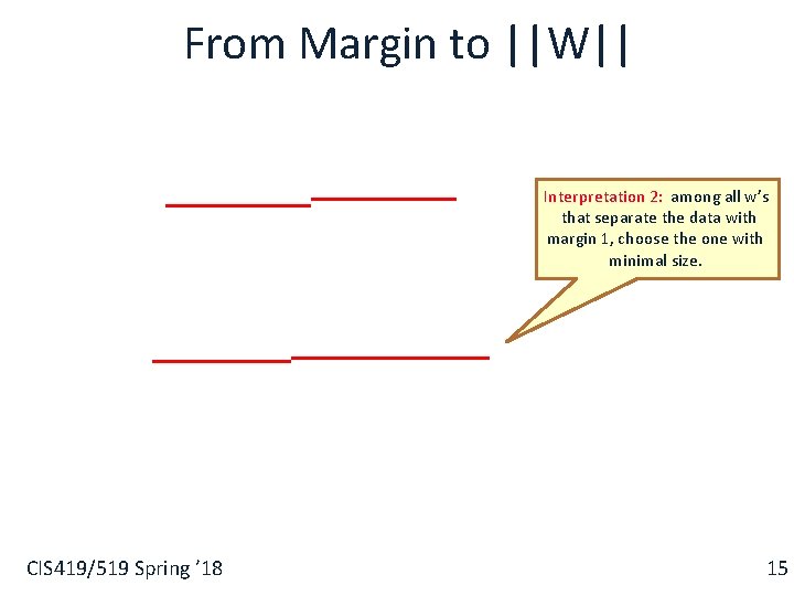 From Margin to ||W|| § Interpretation 2: among all w’s that separate the data