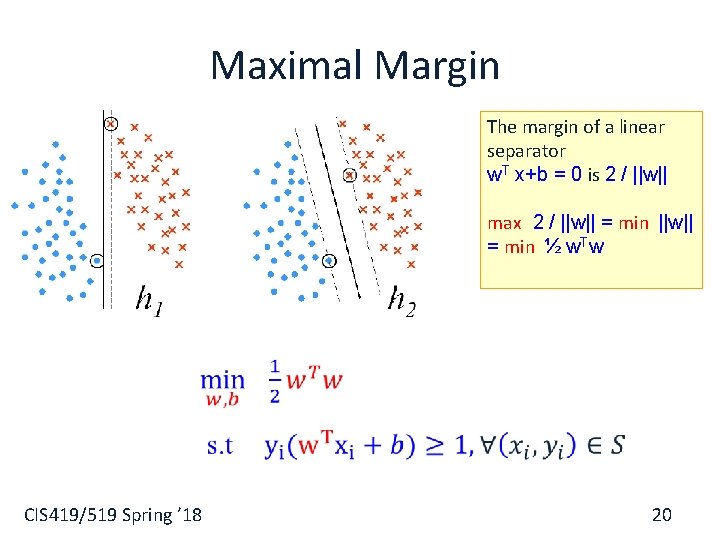 Maximal Margin The margin of a linear separator w. T x+b = 0 is