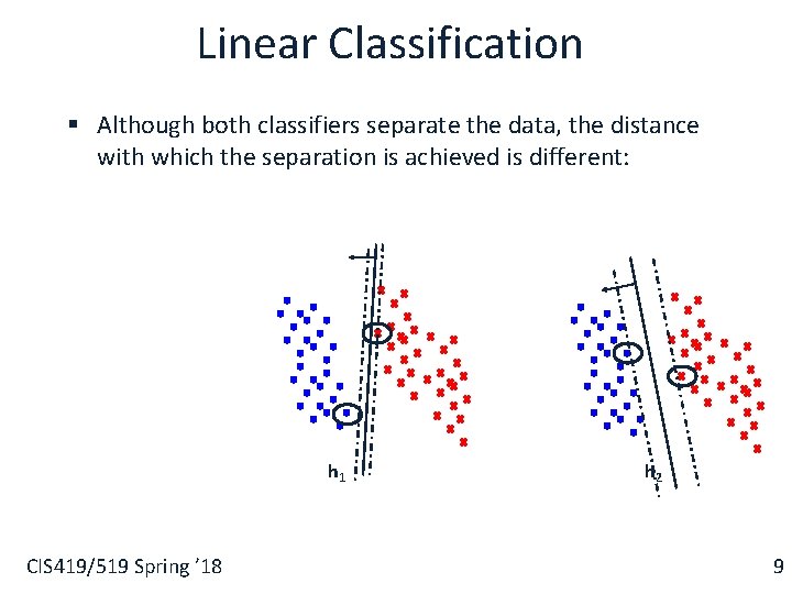Linear Classification § Although both classifiers separate the data, the distance with which the Linear Classification § Although both classifiers separate the data, the distance with which the