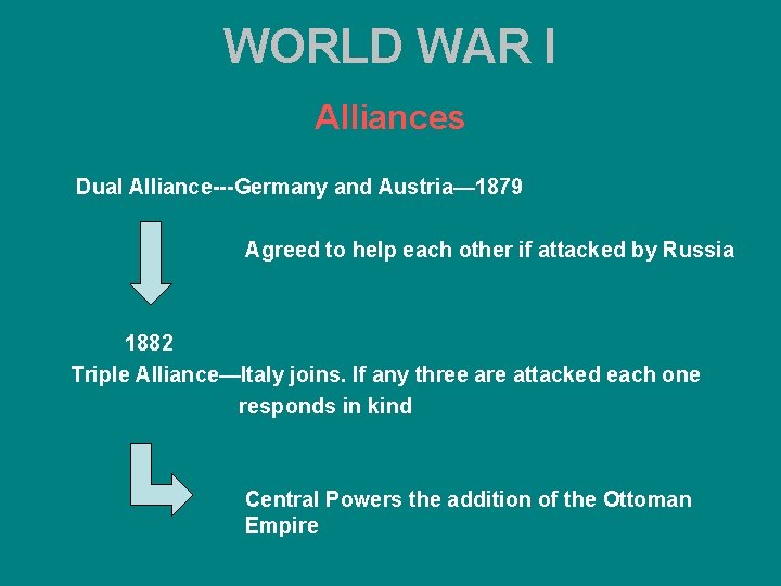 WORLD WAR I Alliances Dual Alliance---Germany and Austria— 1879 Agreed to help each other