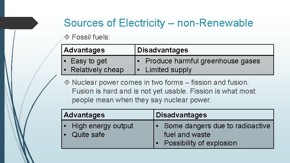 Sources of Electricity – non-Renewable Fossil fuels: Advantages • Easy to get • Relatively