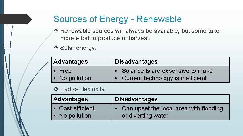 Sources of Energy - Renewable sources will always be available, but some take more