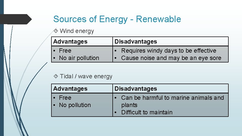 Sources of Energy - Renewable Wind energy Advantages • Free • No air pollution