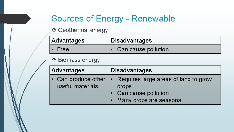 Sources of Energy - Renewable Geothermal energy Advantages • Free Disadvantages • Can cause