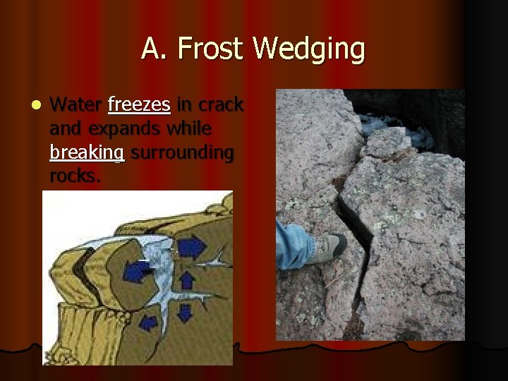 A. Frost Wedging l Water freezes in crack and expands while breaking surrounding rocks.