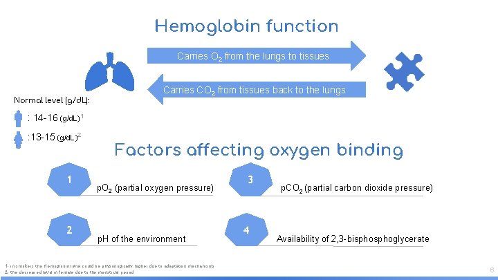 Hb Color Structure Function of Hemoglobin Color Index Main Topic