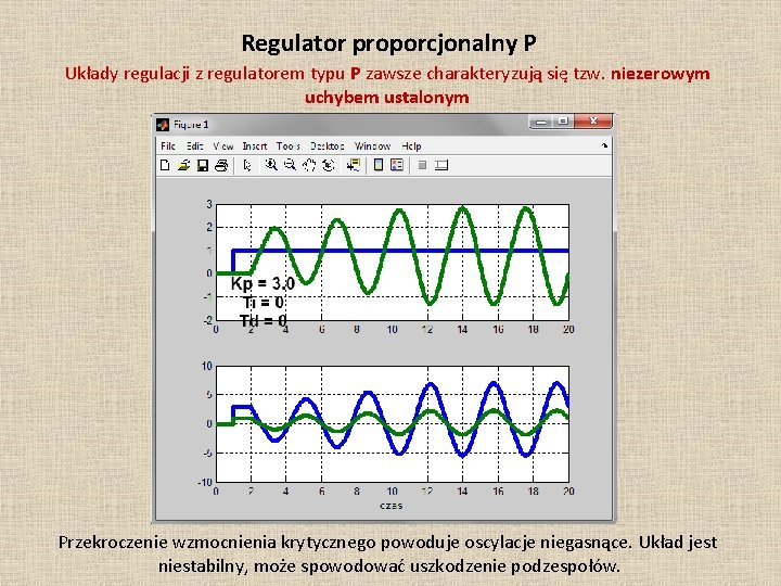 Regulator proporcjonalny P Układy regulacji z regulatorem typu P zawsze charakteryzują się tzw. niezerowym