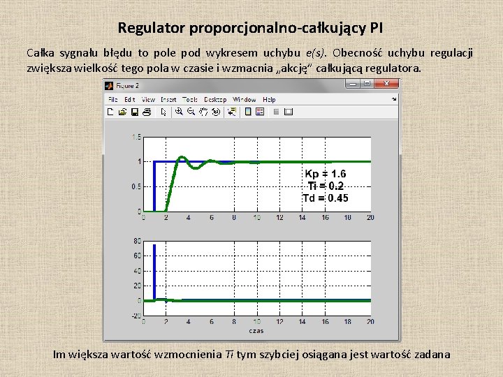 Regulator proporcjonalno-całkujący PI Całka sygnału błędu to pole pod wykresem uchybu e(s). Obecność uchybu