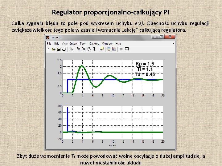 Regulator proporcjonalno-całkujący PI Całka sygnału błędu to pole pod wykresem uchybu e(s). Obecność uchybu