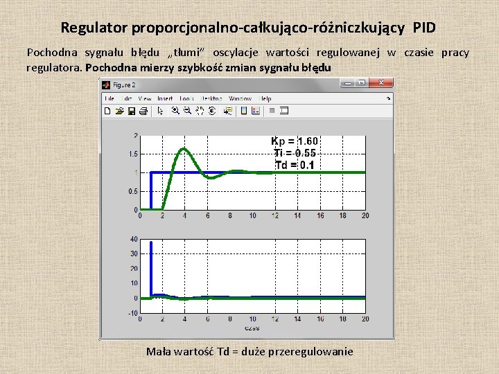 Regulator proporcjonalno-całkująco-różniczkujący PID Pochodna sygnału błędu „tłumi” oscylacje wartości regulowanej w czasie pracy regulatora.