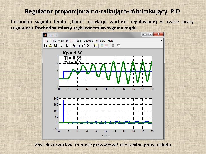 Regulator proporcjonalno-całkująco-różniczkujący PID Pochodna sygnału błędu „tłumi” oscylacje wartości regulowanej w czasie pracy regulatora.