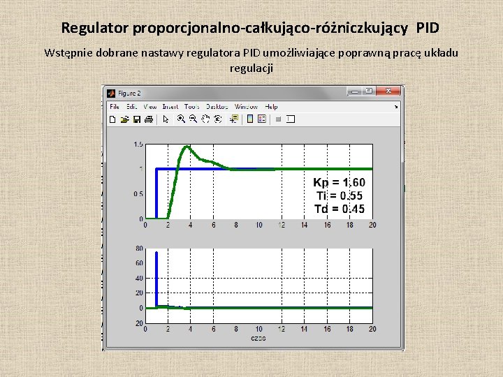 Regulator proporcjonalno-całkująco-różniczkujący PID Wstępnie dobrane nastawy regulatora PID umożliwiające poprawną pracę układu regulacji 