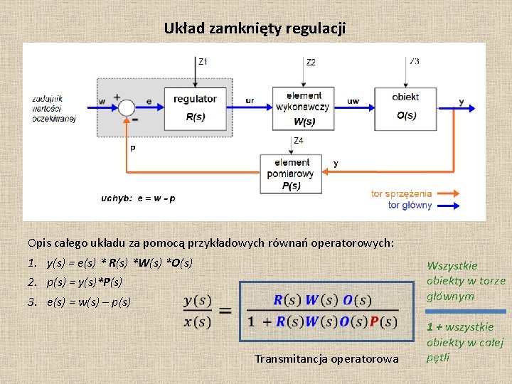 Układ zamknięty regulacji Opis całego układu za pomocą przykładowych równań operatorowych: 1. y(s) =